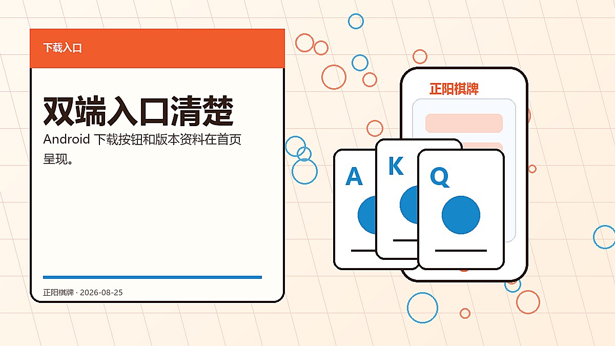 正阳棋牌 双端入口清楚轮播图